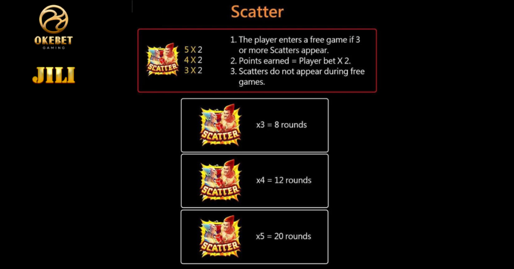 SCATTER