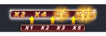 Sugar Bang Bang Slot Game FREE GAME